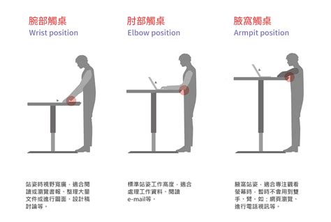 辦公桌高度|升降桌挑選推薦指南│坐站隨你，但如何選擇最適合的。